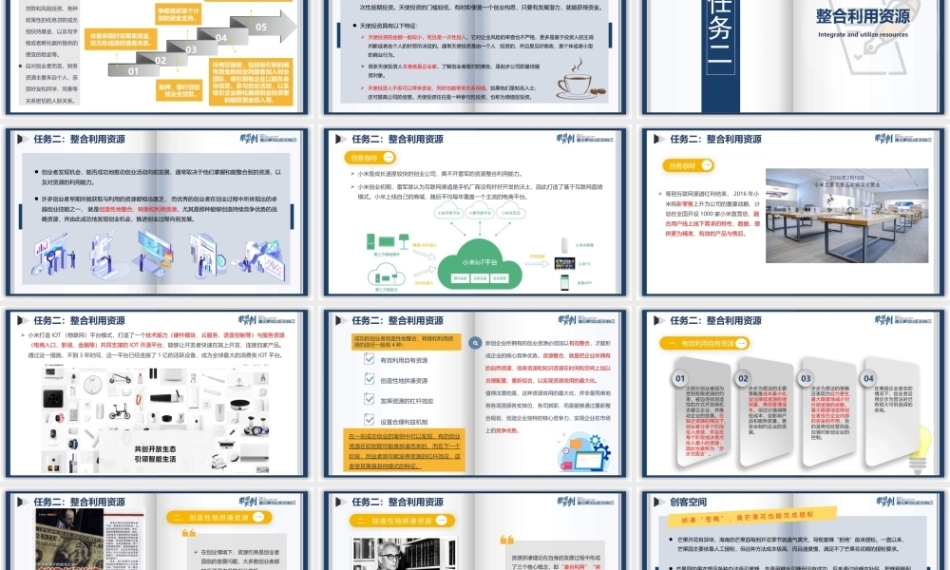 创新教育与创业基础（AI+微课版第3版)：创业资源凸显整合利用PPT教学课件.pptx