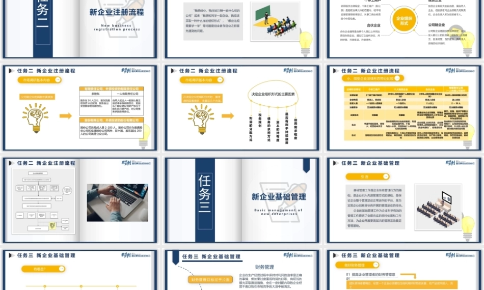 创新教育与创业基础（AI+微课版第3版)：新企业开办与基础管理PPT教学课件.pptx