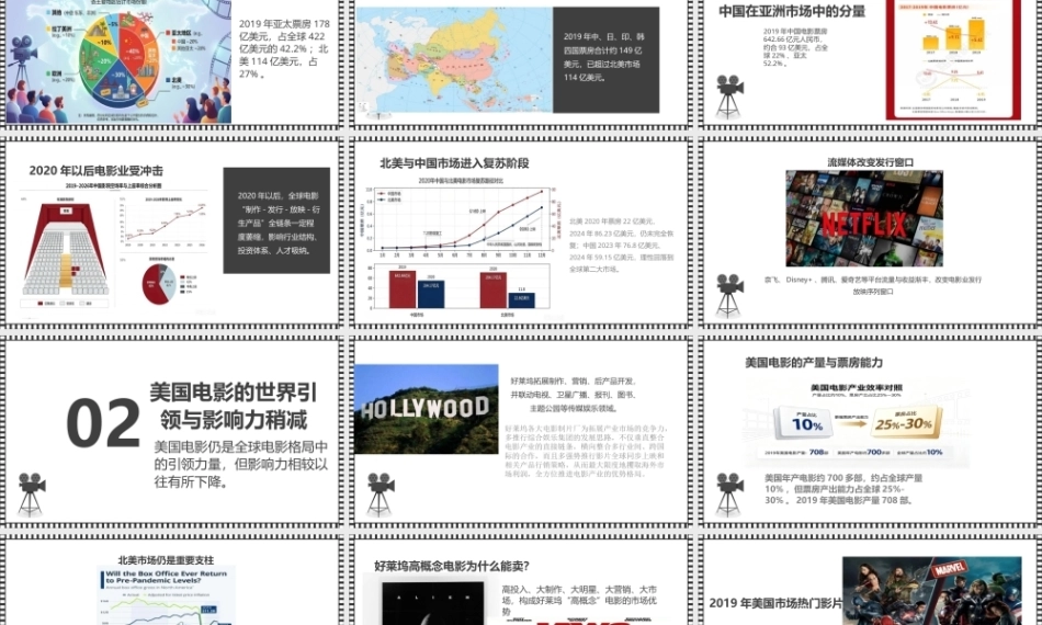 大学影视鉴赏(第二版)：世界电影格局概述PPT教学课件.pptx