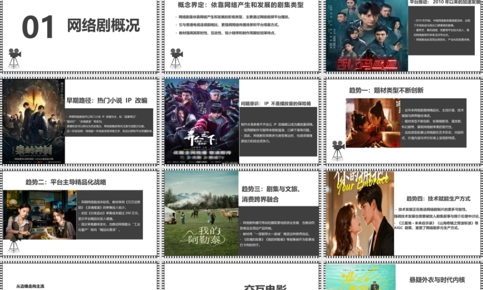 大学影视鉴赏(第二版)：网络剧PPT教学课件.pptx