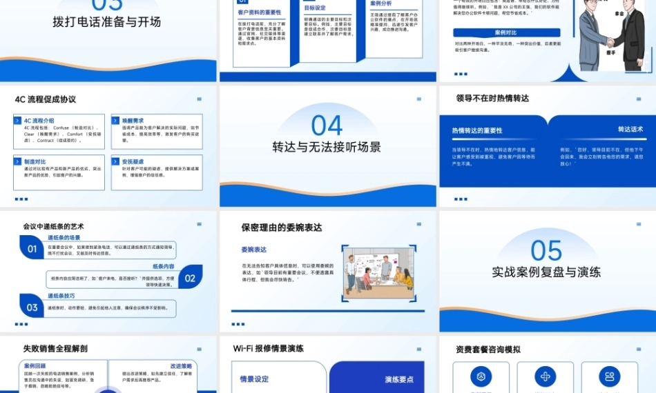 沟通技巧：电话沟通技巧PPT教学课件.pptx
