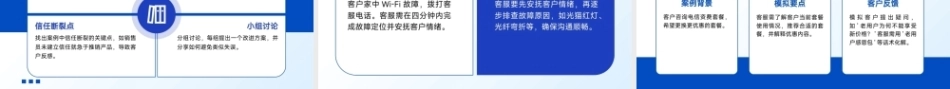 沟通技巧：电话沟通技巧PPT教学课件.pptx