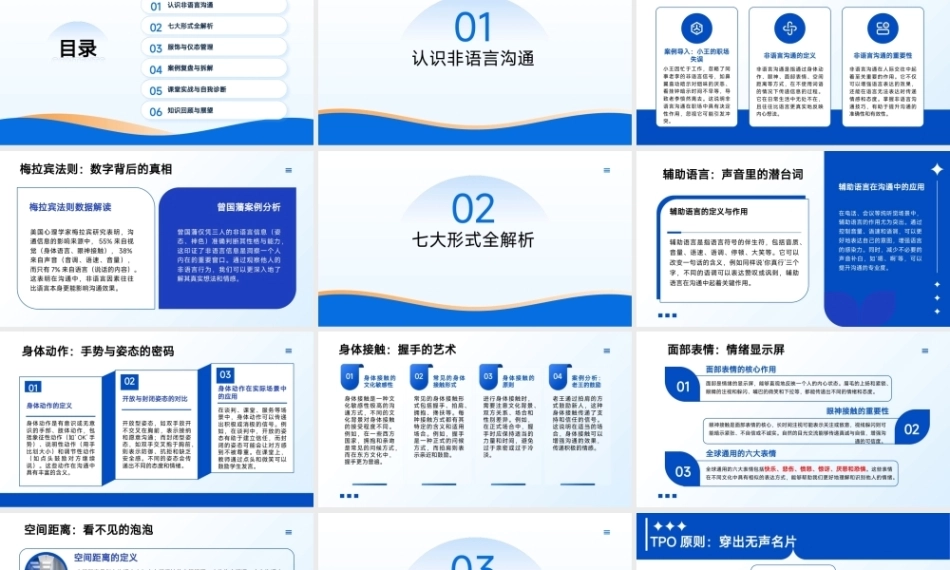 沟通技巧：非语言沟通PPT教学课件.pptx