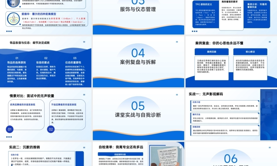沟通技巧：非语言沟通PPT教学课件.pptx