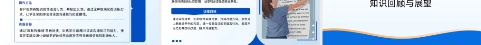 沟通技巧：非语言沟通PPT教学课件.pptx