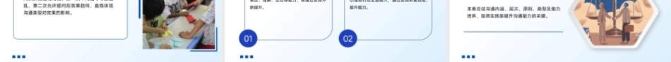 沟通技巧：沟通概述PPT教学课件.pptx