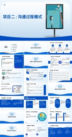 沟通技巧：沟通过程模式PPT教学课件.pptx