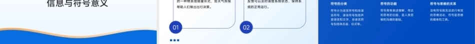 沟通技巧：沟通过程模式PPT教学课件.pptx