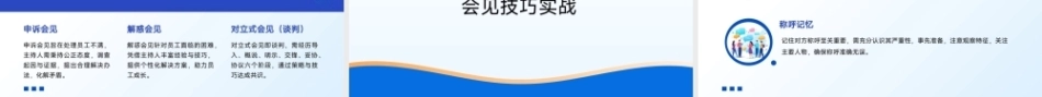 沟通技巧：会见PPT教学课件.pptx