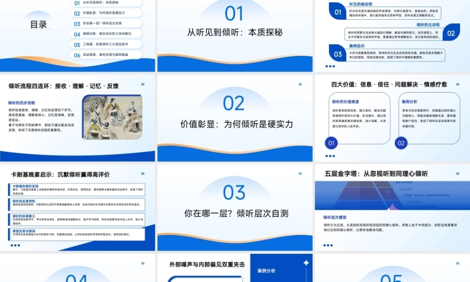沟通技巧：倾听PPT教学课件.pptx