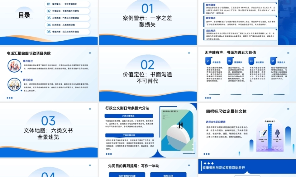 沟通技巧：书面沟通PPT教学课件.pptx
