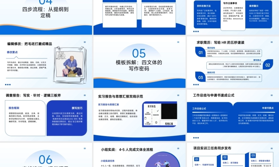 沟通技巧：书面沟通PPT教学课件.pptx