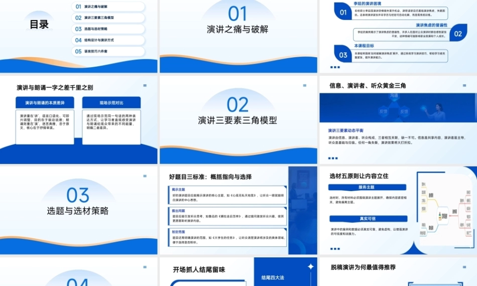 沟通技巧：演讲PPT教学课件.pptx
