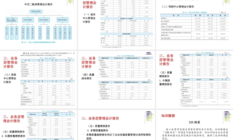 管理会计：管理会计报告与管理会计信息系统PPT教学课件.pptx