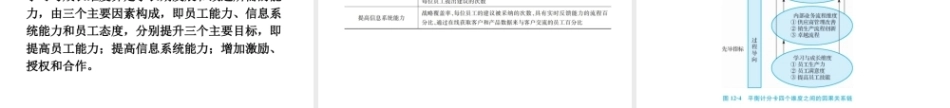 管理会计：平衡计分卡PPT教学课件.pptx