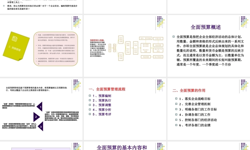 管理会计：全面预算管理PPT教学课件.pptx