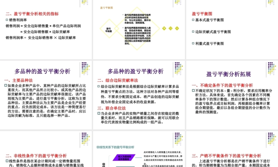 管理会计：盈亏平衡分析PPT教学课件.pptx