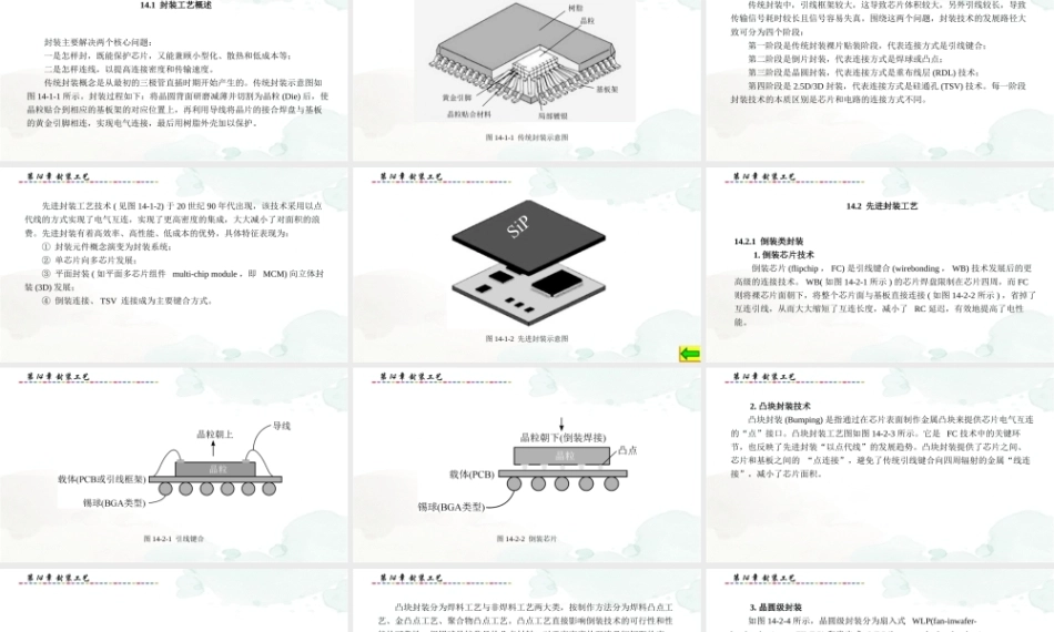 集成电路制造技术与实践：封装工艺PPT教学课件.pptx