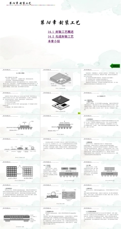 集成电路制造技术与实践：封装工艺PPT教学课件.pptx