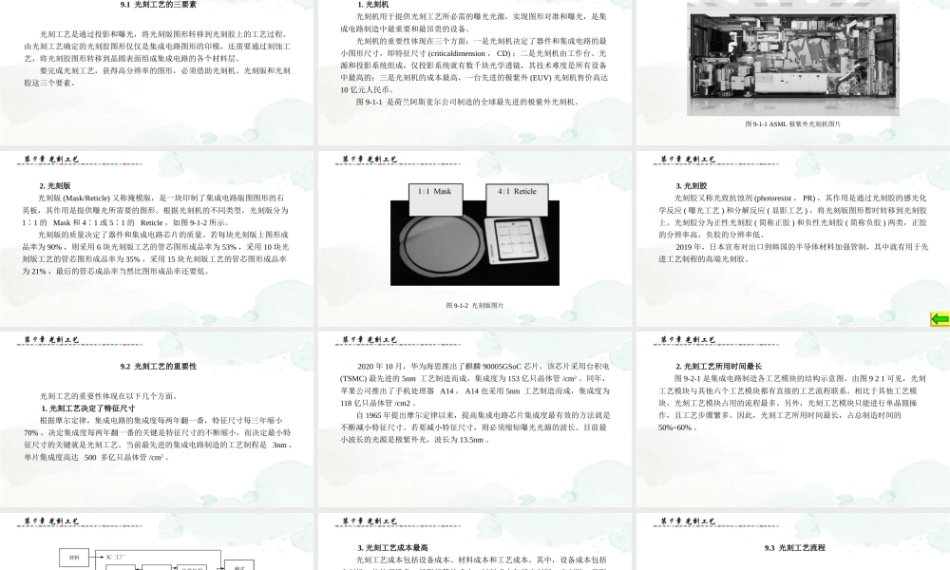 集成电路制造技术与实践：光刻工艺PPT教学课件.pptx