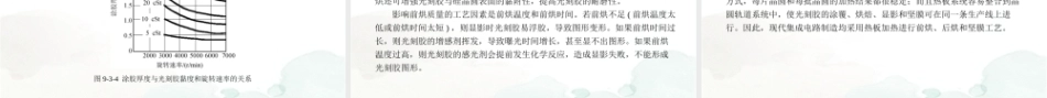 集成电路制造技术与实践：光刻工艺PPT教学课件.pptx