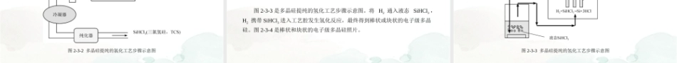 集成电路制造技术与实践：硅单晶与硅晶圆的制备PPT教学课件.pptx