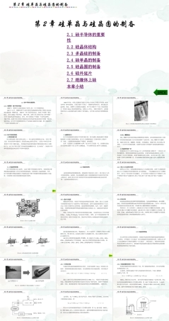 集成电路制造技术与实践：硅单晶与硅晶圆的制备PPT教学课件.pptx