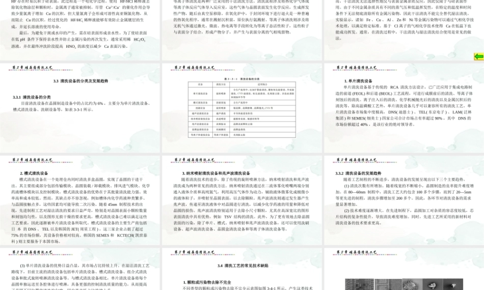 集成电路制造技术与实践：硅晶圆清洗工艺PPT教学课件.pptx