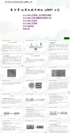 集成电路制造技术与实践：化学机械平坦化(CMP)工艺PPT教学课件.pptx