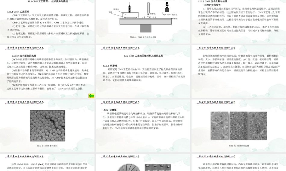 集成电路制造技术与实践：化学机械平坦化(CMP)工艺PPT教学课件.pptx