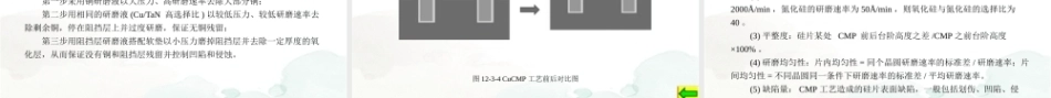集成电路制造技术与实践：化学机械平坦化(CMP)工艺PPT教学课件.pptx