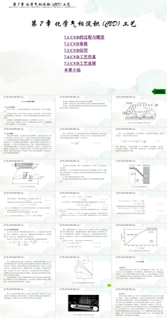 集成电路制造技术与实践：化学气相淀积(CVD)工艺PPT教学课件.pptx