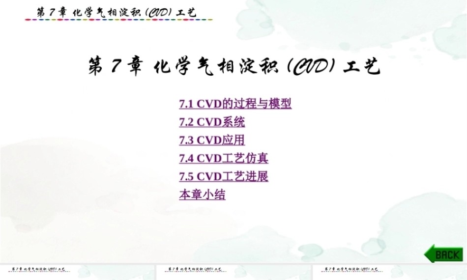 集成电路制造技术与实践：化学气相淀积(CVD)工艺PPT教学课件.pptx