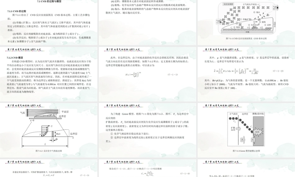 集成电路制造技术与实践：化学气相淀积(CVD)工艺PPT教学课件.pptx