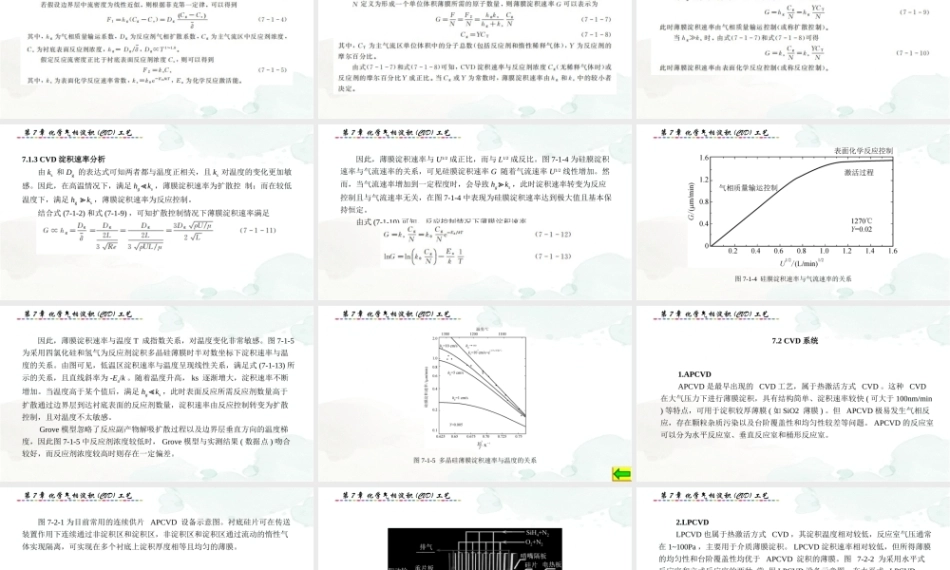 集成电路制造技术与实践：化学气相淀积(CVD)工艺PPT教学课件.pptx