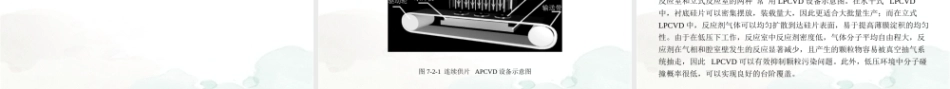 集成电路制造技术与实践：化学气相淀积(CVD)工艺PPT教学课件.pptx