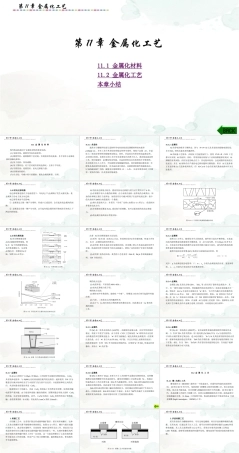 集成电路制造技术与实践：金属化工艺PPT教学课件.pptx