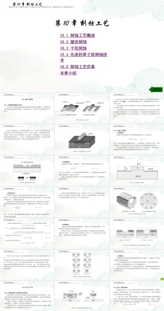 集成电路制造技术与实践：刻蚀工艺PPT教学课件.pptx