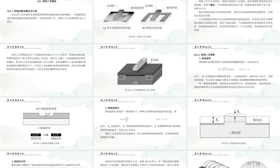 集成电路制造技术与实践：刻蚀工艺PPT教学课件.pptx