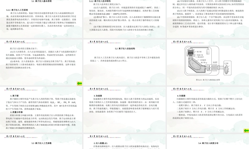 集成电路制造技术与实践：离子注入工艺PPT教学课件.pptx