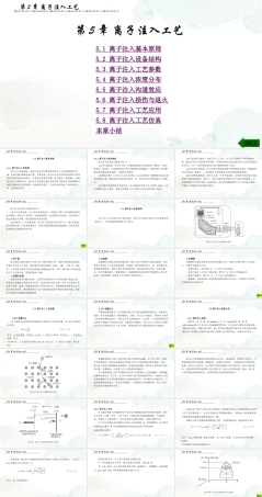 集成电路制造技术与实践：离子注入工艺PPT教学课件.pptx