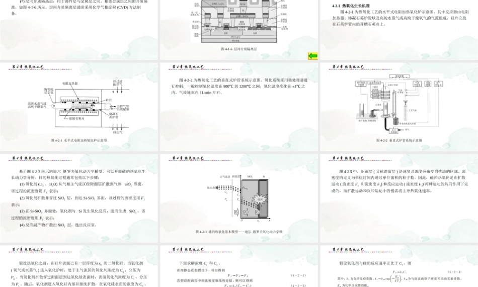 集成电路制造技术与实践：热氧化工艺PPT教学课件.pptx