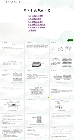 集成电路制造技术与实践：热氧化工艺PPT教学课件.pptx