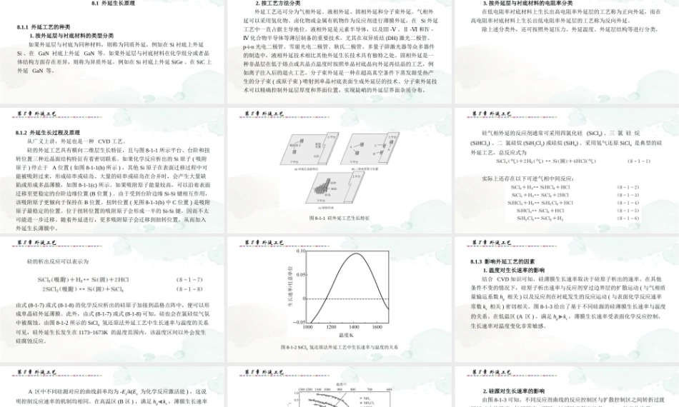 集成电路制造技术与实践：外延工艺PPT教学课件.pptx