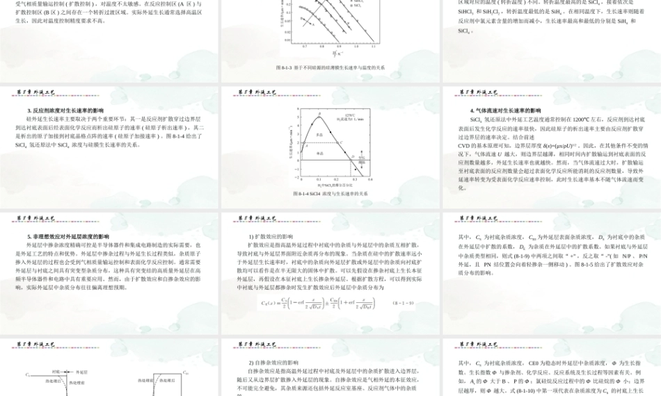 集成电路制造技术与实践：外延工艺PPT教学课件.pptx
