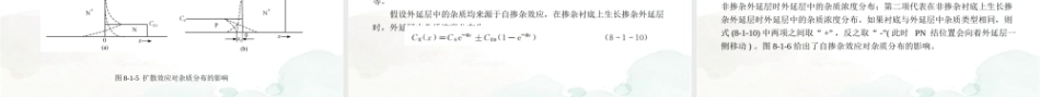 集成电路制造技术与实践：外延工艺PPT教学课件.pptx