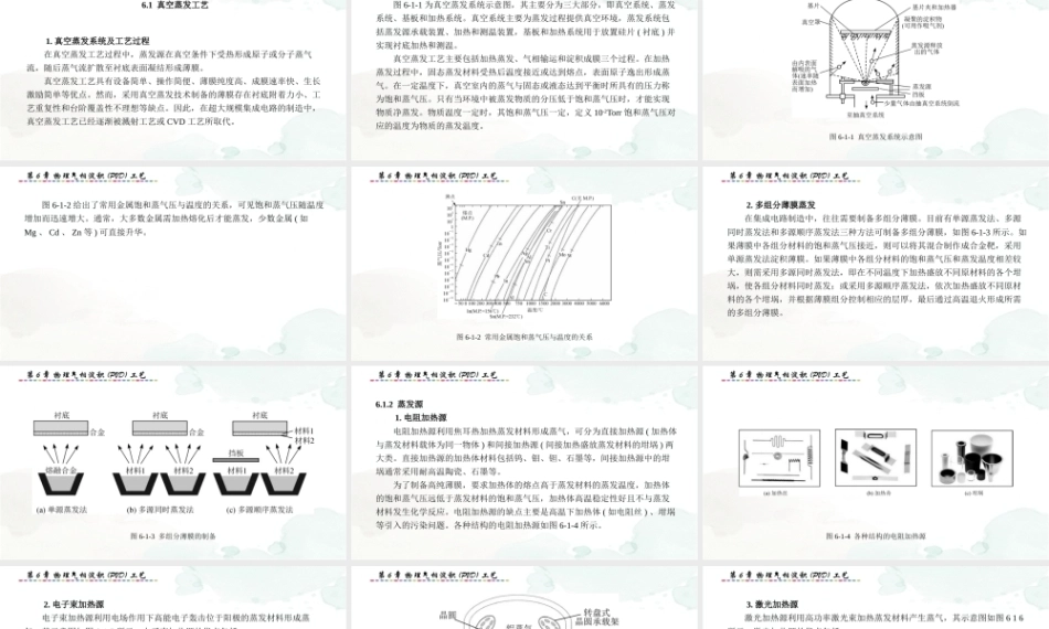 集成电路制造技术与实践：物理气相淀积(PVD)工艺PPT教学课件.pptx