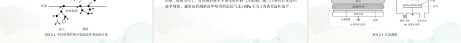 集成电路制造技术与实践：物理气相淀积(PVD)工艺PPT教学课件.pptx