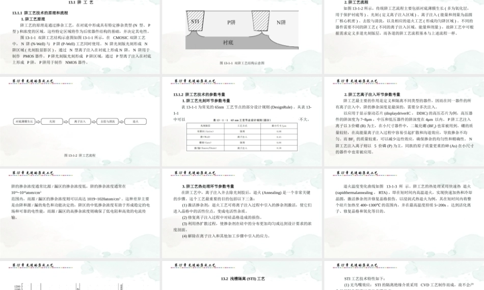 集成电路制造技术与实践：先进的集成工艺PPT教学课件.pptx