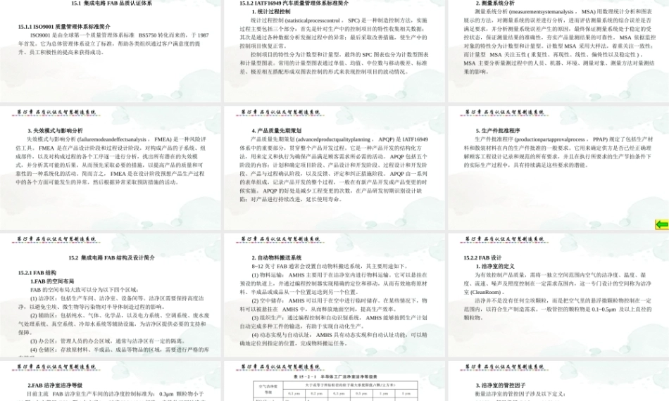 集成电路制造技术与实践：质认证及智慧制造系统PPT教学课件.pptx